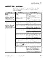 Preview for 175 page of Thermo Scientific Applied Biosystems SeqStudio Genetic Analyzer User Manual