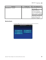 Preview for 183 page of Thermo Scientific Applied Biosystems SeqStudio Genetic Analyzer User Manual