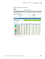 Preview for 209 page of Thermo Scientific Applied Biosystems SeqStudio Genetic Analyzer User Manual