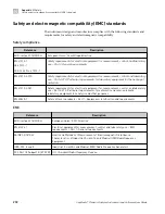 Preview for 232 page of Thermo Scientific Applied Biosystems SeqStudio Genetic Analyzer User Manual