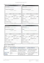 Preview for 130 page of Thermo Scientific Apreo User'S Operation Manual