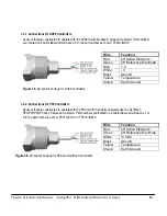 Preview for 14 page of Thermo Scientific AquaSensors AnalogPlus User Manual