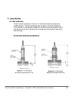 Preview for 15 page of Thermo Scientific AquaSensors AnalogPlus User Manual