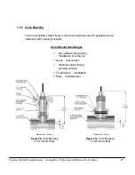 Preview for 17 page of Thermo Scientific AquaSensors AnalogPlus User Manual