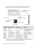 Preview for 9 page of Thermo Scientific AquaSensors AquaChlor User Manual