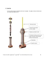 Preview for 15 page of Thermo Scientific AquaSensors AquaChlor User Manual