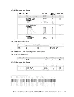 Preview for 49 page of Thermo Scientific AquaSensors AV38 User Manual