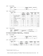 Preview for 51 page of Thermo Scientific AquaSensors AV38 User Manual