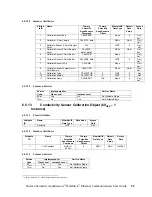 Preview for 54 page of Thermo Scientific AquaSensors AV38 User Manual