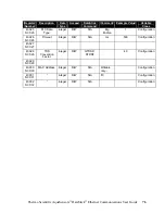 Preview for 78 page of Thermo Scientific AquaSensors AV38 User Manual