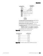 Предварительный просмотр 158 страницы Thermo Scientific AutoPILOT PRO User Manual