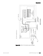 Предварительный просмотр 170 страницы Thermo Scientific AutoPILOT PRO User Manual