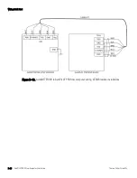 Предварительный просмотр 181 страницы Thermo Scientific AutoPILOT PRO User Manual