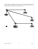 Предварительный просмотр 41 страницы Thermo Scientific AutoWAVE 1-0479-013 User Manual