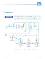 Preview for 57 page of Thermo Scientific Barnstead GenPure xCAD Plus System Operating Instructions Manual