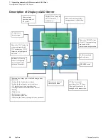 Preview for 64 page of Thermo Scientific Barnstead GenPure xCAD Plus System Operating Instructions Manual