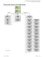 Preview for 67 page of Thermo Scientific Barnstead GenPure xCAD Plus System Operating Instructions Manual