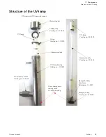 Preview for 97 page of Thermo Scientific Barnstead GenPure xCAD Plus System Operating Instructions Manual