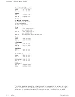 Preview for 124 page of Thermo Scientific Barnstead GenPure xCAD Plus System Operating Instructions Manual