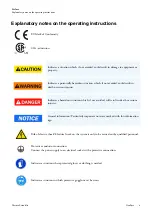 Preview for 5 page of Thermo Scientific Barnstead GenPure Operating Instruction