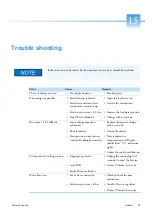 Preview for 87 page of Thermo Scientific Barnstead GenPure Operating Instruction