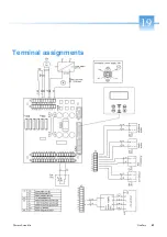 Preview for 97 page of Thermo Scientific Barnstead GenPure Operating Instruction