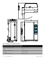 Предварительный просмотр 10 страницы Thermo Scientific Barnstead Pretreatment System Installation And Operation Manual