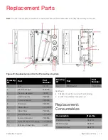 Предварительный просмотр 21 страницы Thermo Scientific Barnstead Pretreatment System Installation And Operation Manual