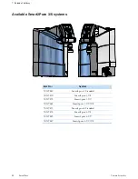 Предварительный просмотр 22 страницы Thermo Scientific Barnstead Smart2Pure 12 UF Operating Instructions Manual