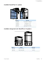 Предварительный просмотр 23 страницы Thermo Scientific Barnstead Smart2Pure 12 UF Operating Instructions Manual