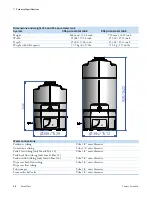 Предварительный просмотр 30 страницы Thermo Scientific Barnstead Smart2Pure 12 UF Operating Instructions Manual