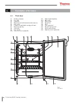 Preview for 16 page of Thermo Scientific BB 15 User Manual