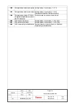 Preview for 128 page of Thermo Scientific BB 15 User Manual