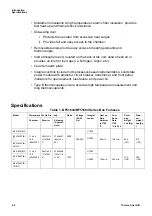 Preview for 22 page of Thermo Scientific BF51634BC-1 Installation And Operation Manual