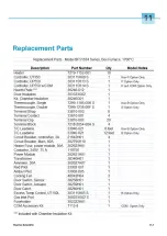 Preview for 65 page of Thermo Scientific BF51634BC-1 Installation And Operation Manual