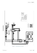 Preview for 68 page of Thermo Scientific BF51728 Installation And Operational Manual