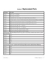 Preview for 14 page of Thermo Scientific BioCane CK50900 Series Operation Manual And Parts List