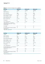 Preview for 12 page of Thermo Scientific BIOLiner Megafuge 40 Instruction Manual