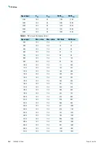 Preview for 48 page of Thermo Scientific BIOLiner Megafuge 40 Instruction Manual