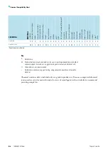 Preview for 56 page of Thermo Scientific BIOLiner Megafuge 40 Instruction Manual