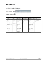 Preview for 21 page of Thermo Scientific BRAHMS KRYPTOR compact PLUS User Manual