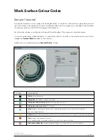 Preview for 23 page of Thermo Scientific BRAHMS KRYPTOR compact PLUS User Manual