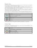 Preview for 25 page of Thermo Scientific BRAHMS KRYPTOR compact PLUS User Manual