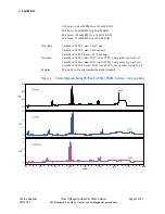 Preview for 21 page of Thermo Scientific CarboPac PA200 Product Manual