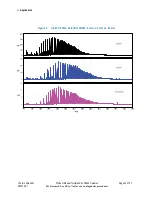 Preview for 23 page of Thermo Scientific CarboPac PA200 Product Manual