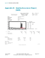 Preview for 36 page of Thermo Scientific CarboPac PA200 Product Manual