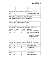 Preview for 27 page of Thermo Scientific CC58114PBC Installation And Operation Manual