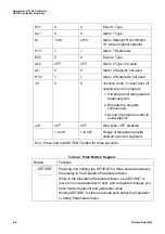 Preview for 28 page of Thermo Scientific CC58114PBC Installation And Operation Manual