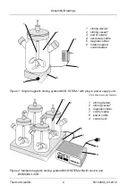 Preview for 4 page of Thermo Scientific CIMAREC BIOSYSTEM Operating Manual