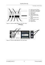 Preview for 5 page of Thermo Scientific CIMAREC BIOSYSTEM Operating Manual